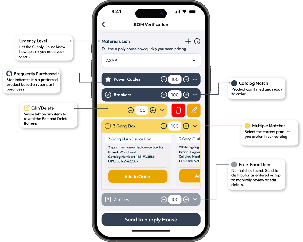 BOM How@2x BOM How@2x