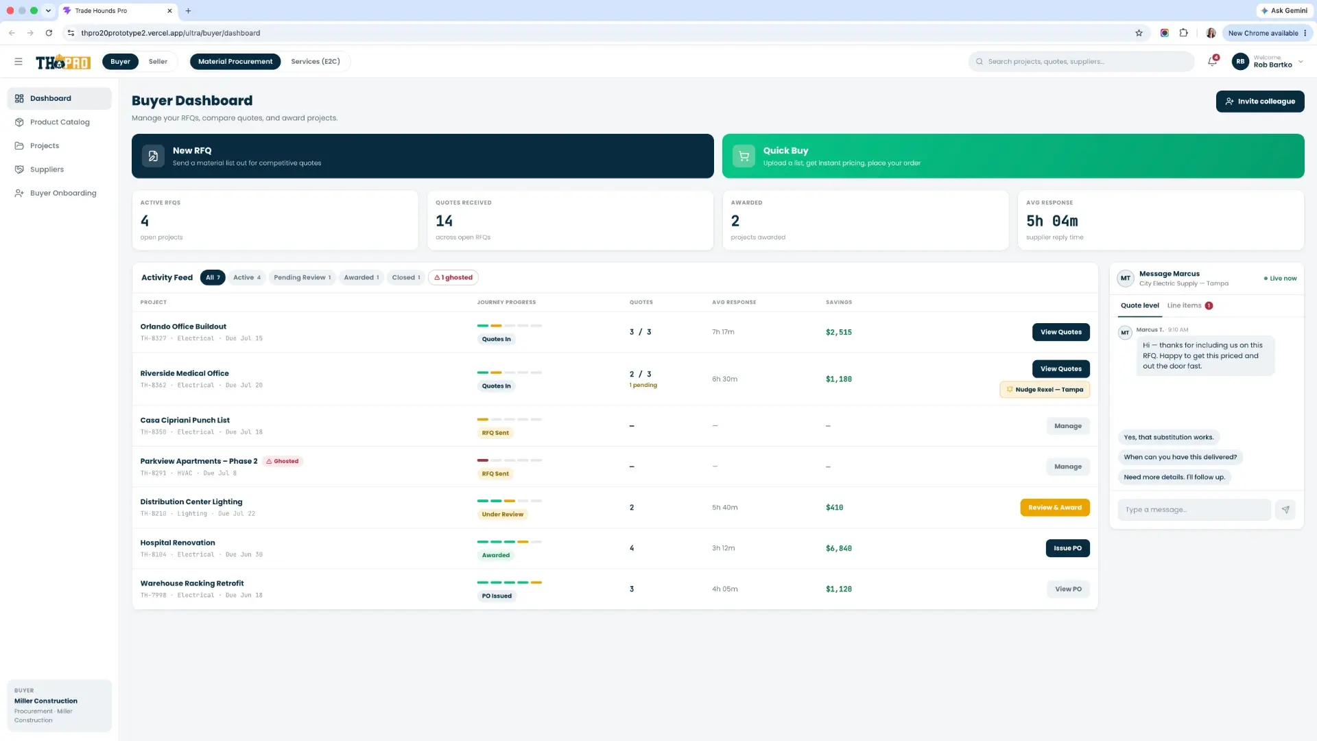 Buyer dashboard in Trade Hounds Pro showing RFQs, quotes received, and awarded projects