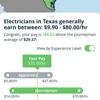 ask for raise thumbnail 9.30