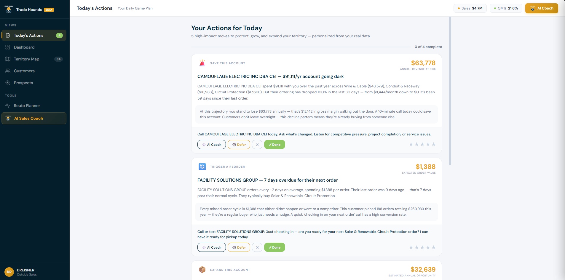 Daily recommended sales actions