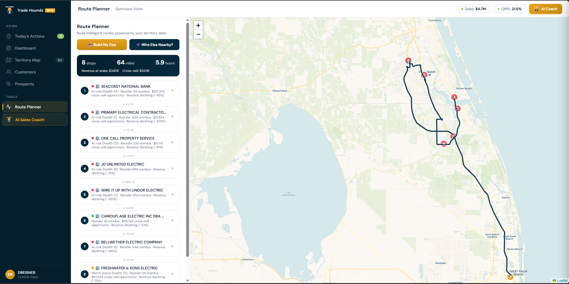 Route planner with optimized visits